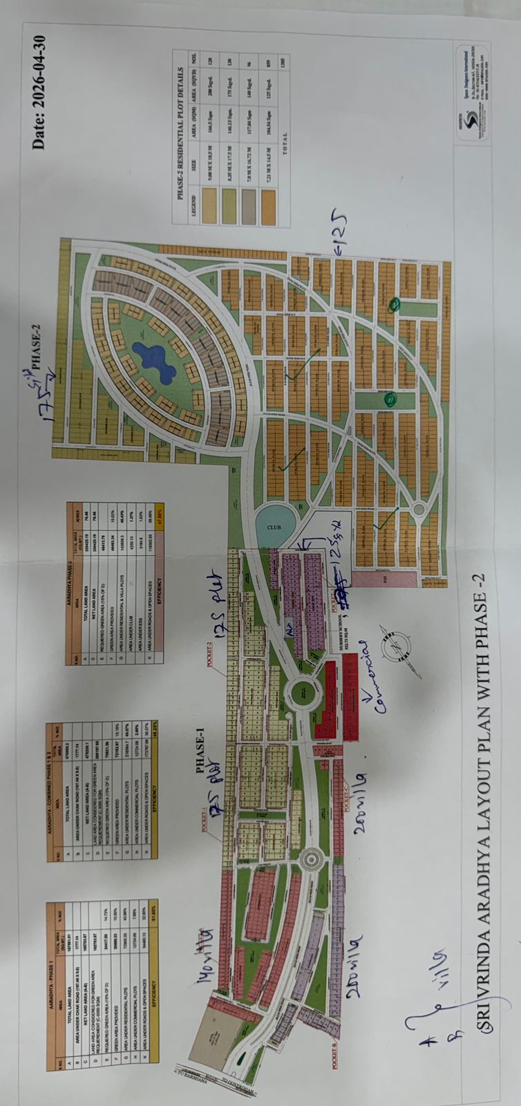 Master plan